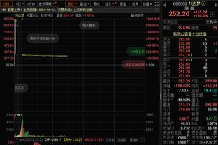 邓利维：接下来的15到20场比赛将是决定球队如何调整阵容的关键